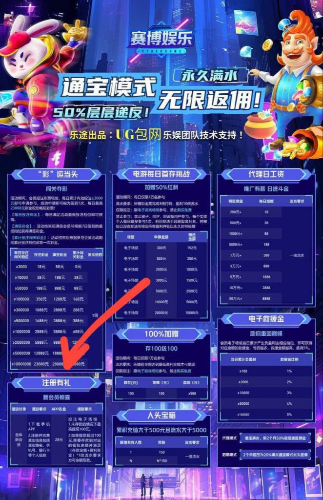 赛博娱乐送28-免费彩金-白嫖彩金-白嫖网站大全