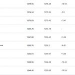国足世界排名跌至第94位，近9年以来最差排名-免费彩金-白嫖彩金-白嫖网站大全