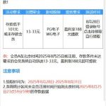 银河2333  升级历史回馈-免费彩金-白嫖彩金-白嫖网站大全