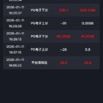 凤凰国际 短信特邀送28.8-免费彩金-白嫖彩金-白嫖网站大全